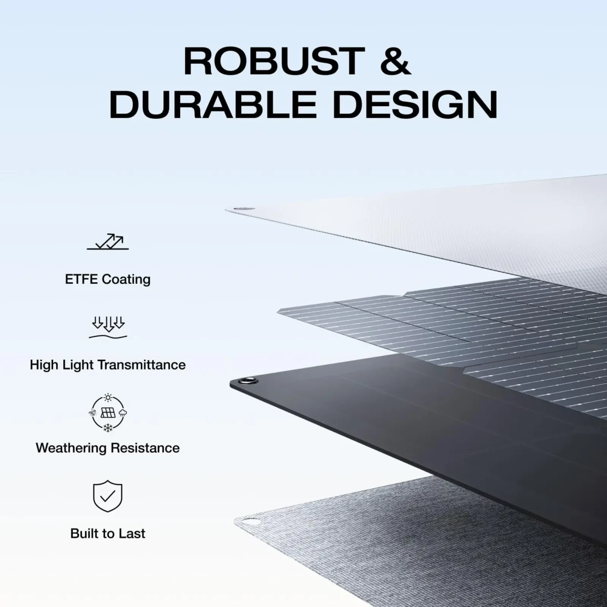 ecoflow 220w solar panel robust and durable