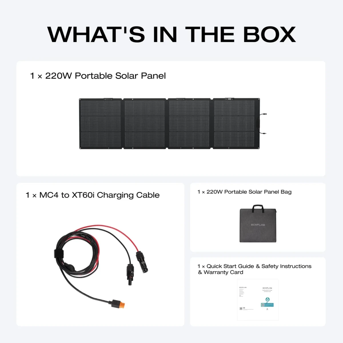 ecoflow 220w solar panel inclusions