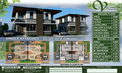 House and Lot for sale “Vicmar Homes” located at Batangas City!!